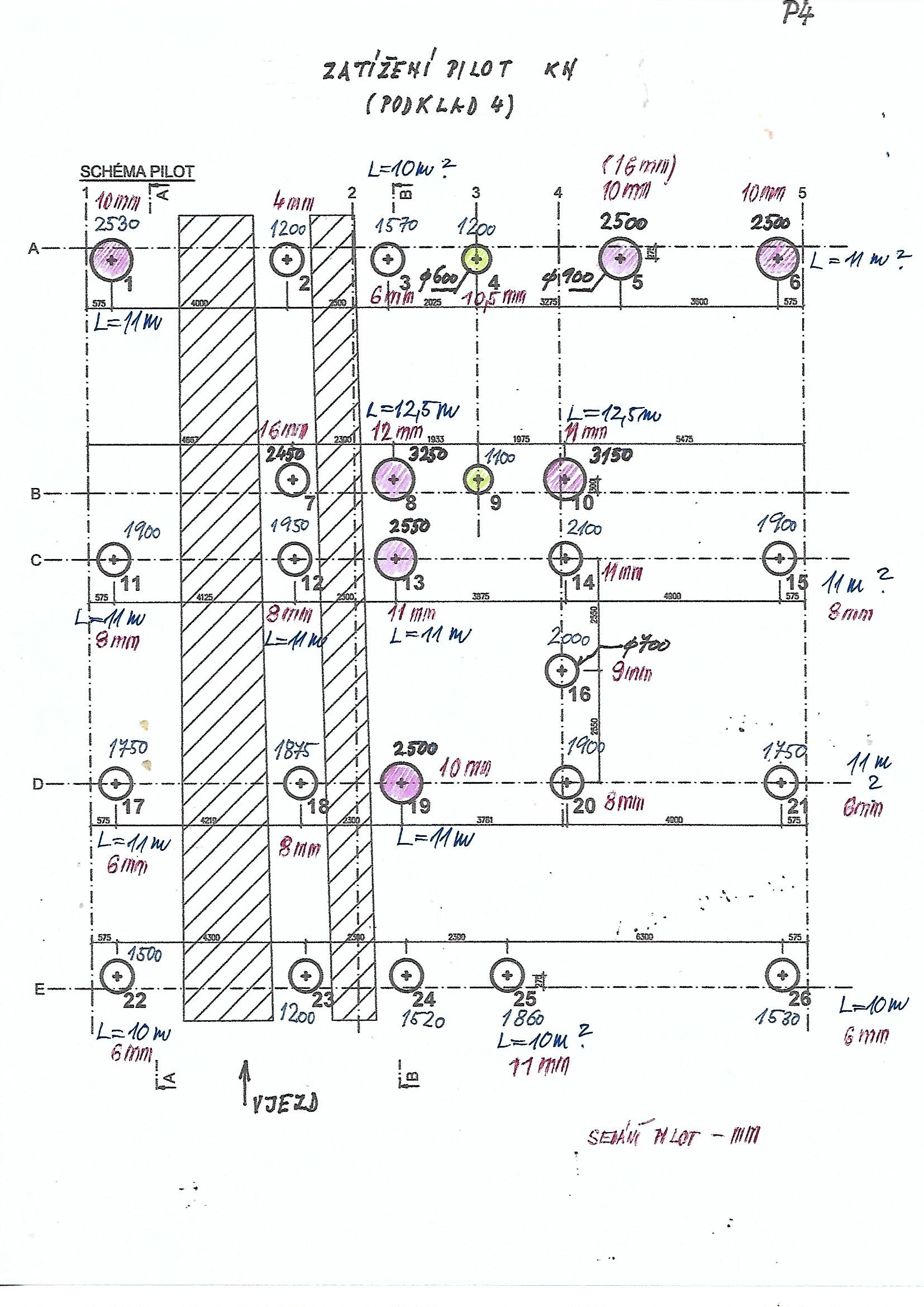 Schema-pilot-zatizeni-deformace Schema-pilot-zatizeni-deformace